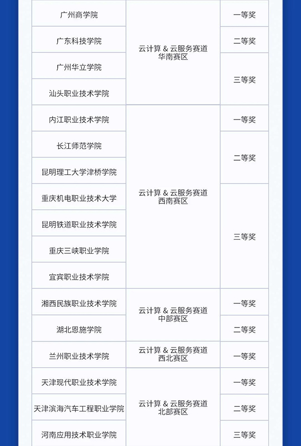 尊龙凯时-人生就是搏中国官方网站
