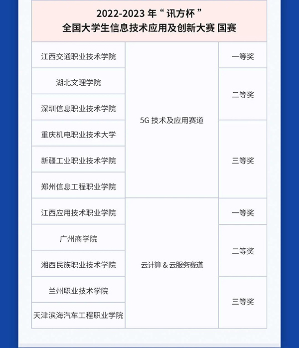 尊龙凯时-人生就是搏中国官方网站