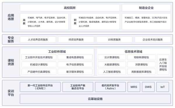 尊龙凯时-人生就是搏中国官方网站