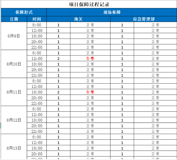 尊龙凯时-人生就是搏中国官方网站