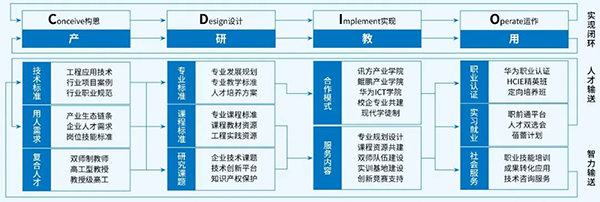 20231020101628_81439 尊龙凯时-人生就是搏中国官方网站