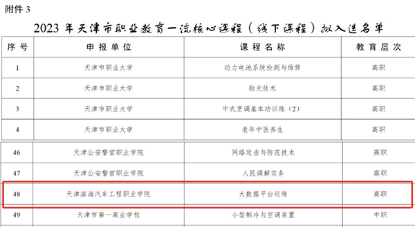尊龙凯时-人生就是搏中国官方网站
