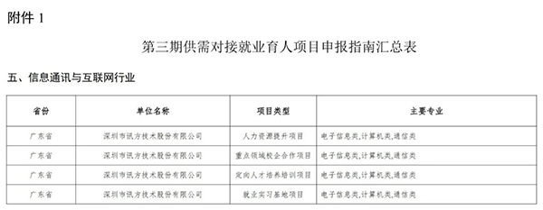 20231215091039_84376 尊龙凯时-人生就是搏中国官方网站