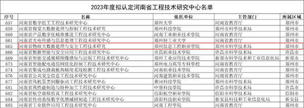 尊龙凯时-人生就是搏中国官方网站