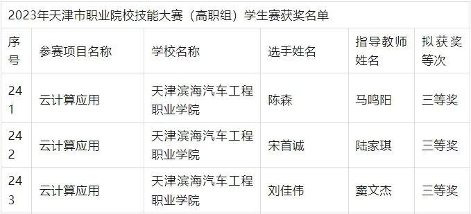 尊龙凯时-人生就是搏中国官方网站