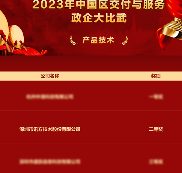 20240205142309_44799 尊龙凯时-人生就是搏中国官方网站