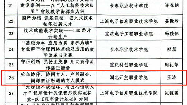 尊龙凯时-人生就是搏中国官方网站
