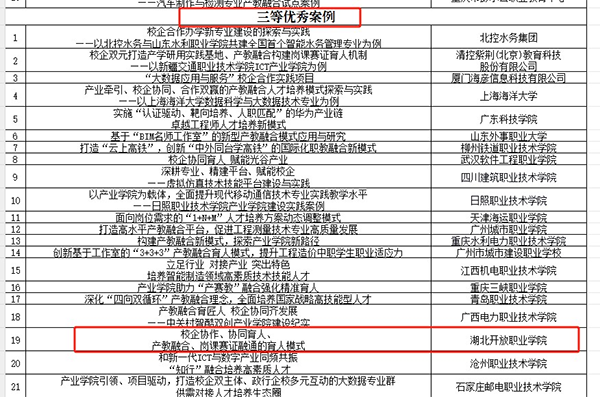 尊龙凯时-人生就是搏中国官方网站