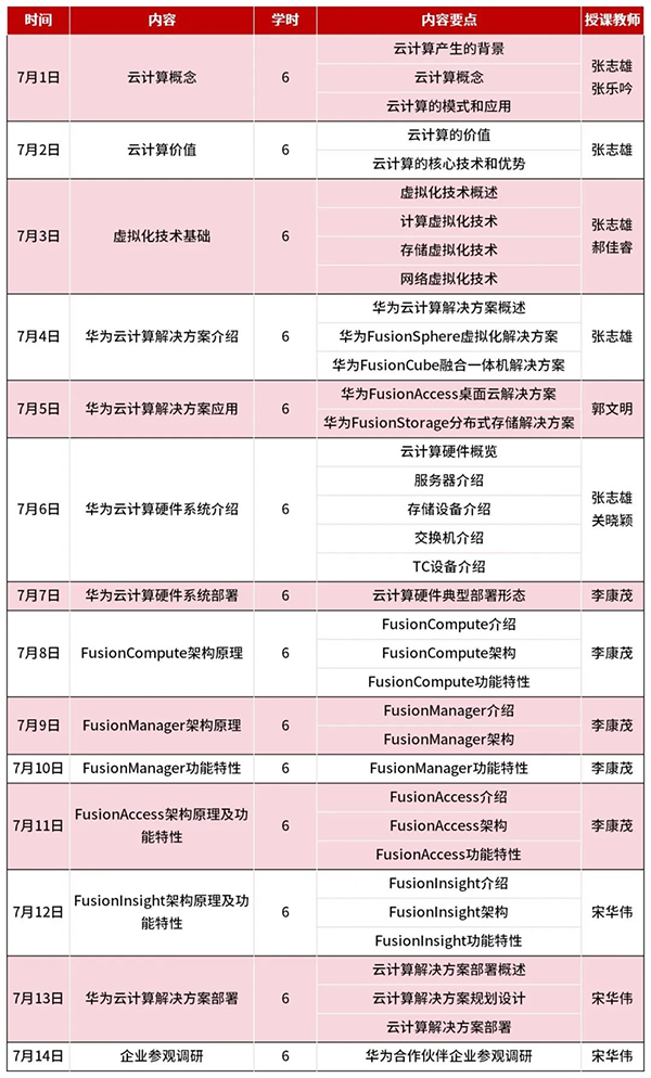 尊龙凯时-人生就是搏中国官方网站