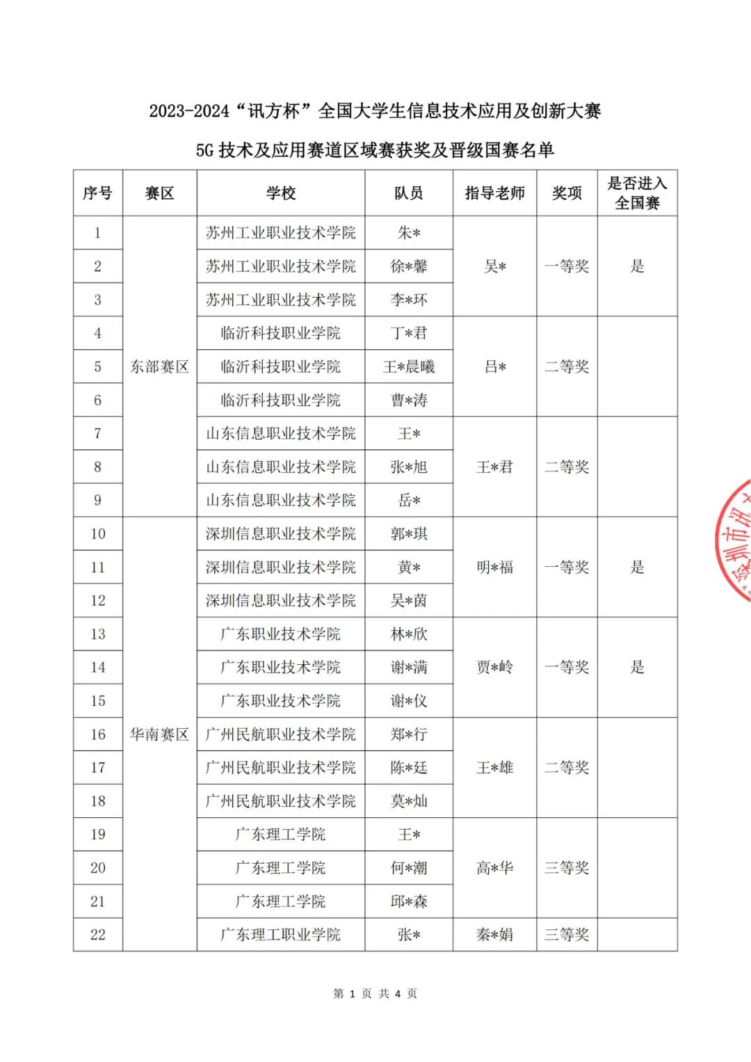 尊龙凯时-人生就是搏中国官方网站