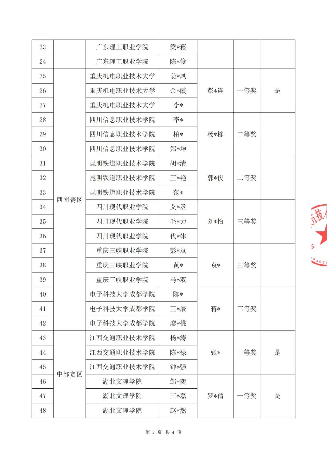 尊龙凯时-人生就是搏中国官方网站