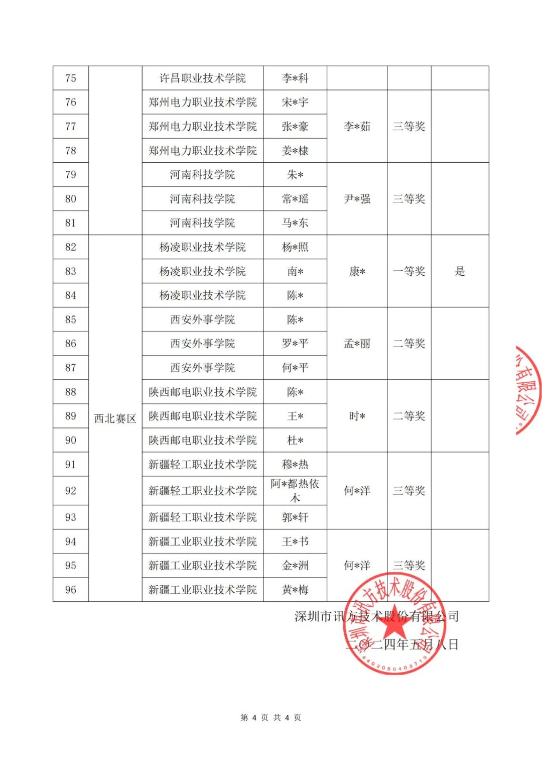 尊龙凯时-人生就是搏中国官方网站
