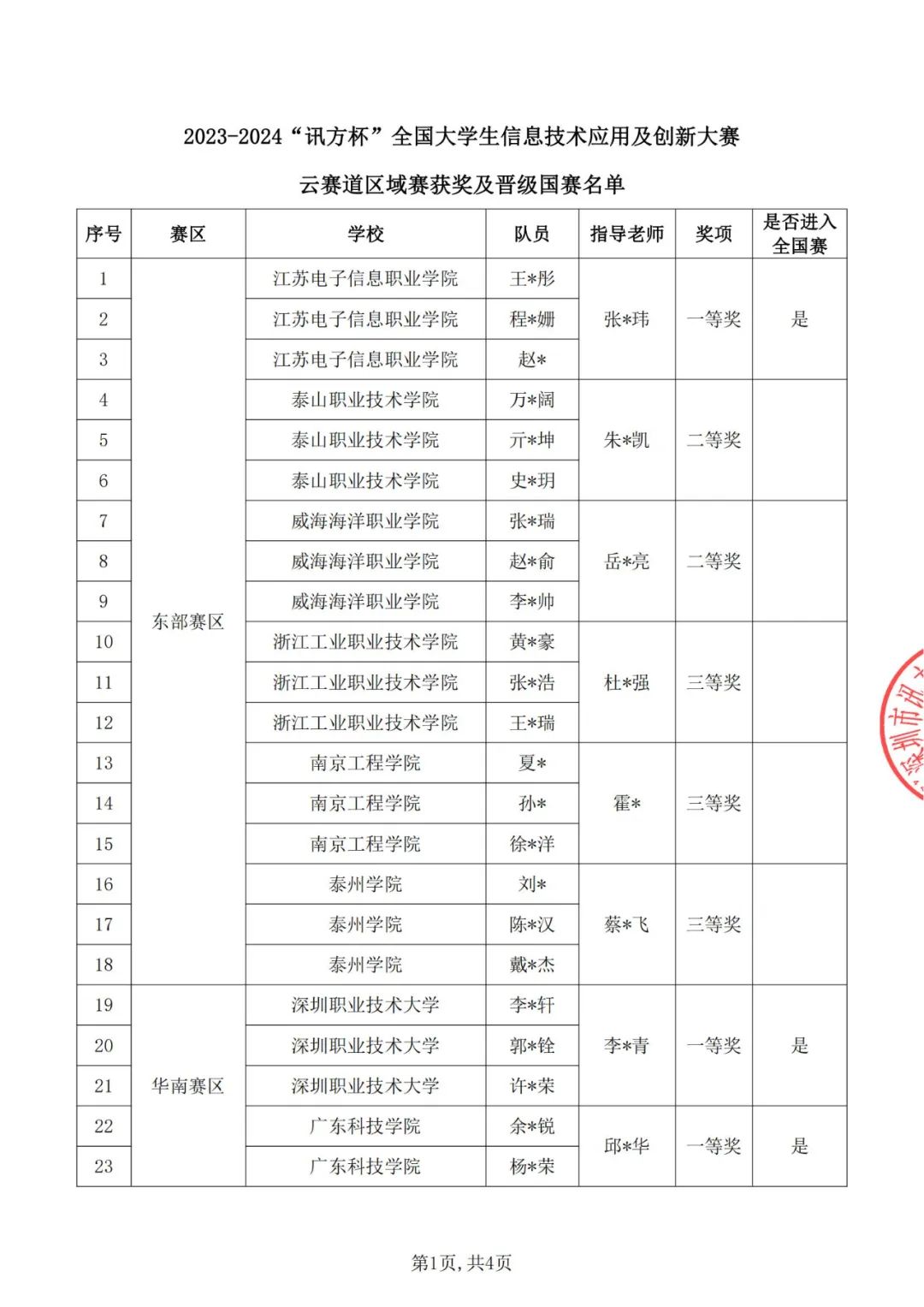 尊龙凯时-人生就是搏中国官方网站