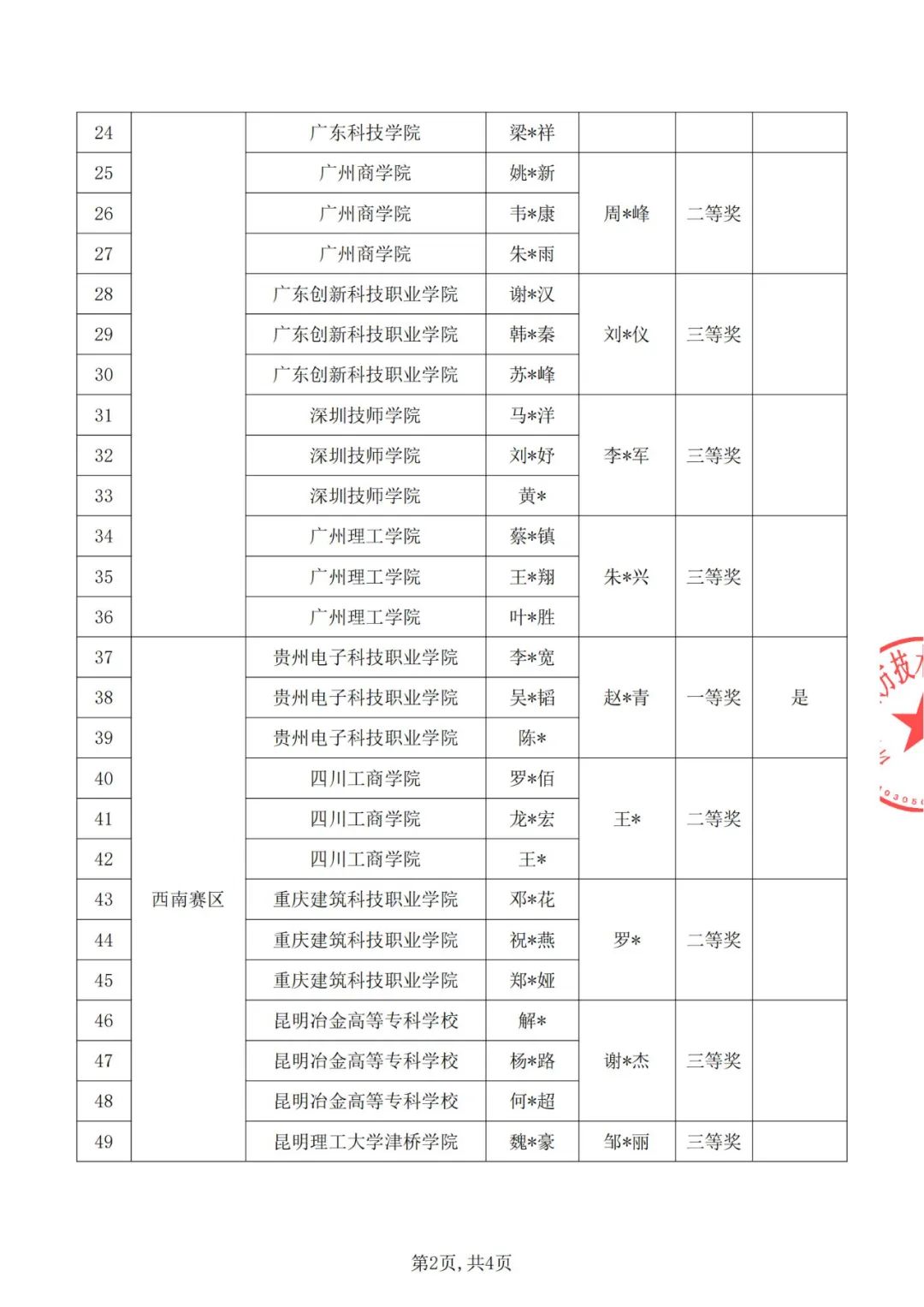 尊龙凯时-人生就是搏中国官方网站