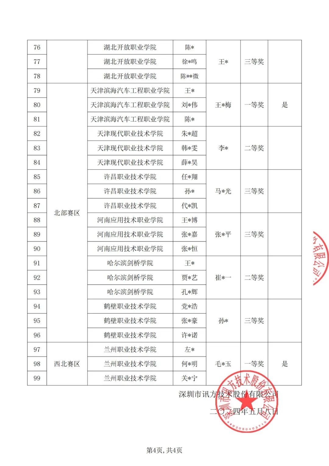 尊龙凯时-人生就是搏中国官方网站