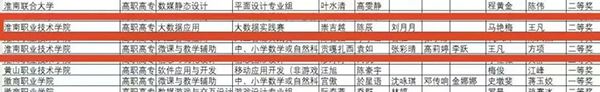 尊龙凯时-人生就是搏中国官方网站