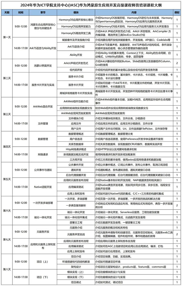 20240611112153_49230 尊龙凯时-人生就是搏中国官方网站