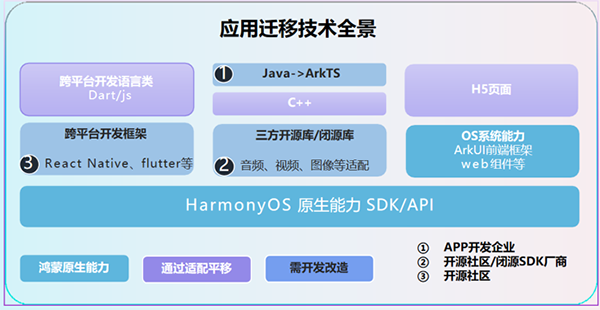 20240701151812_65073 尊龙凯时-人生就是搏中国官方网站