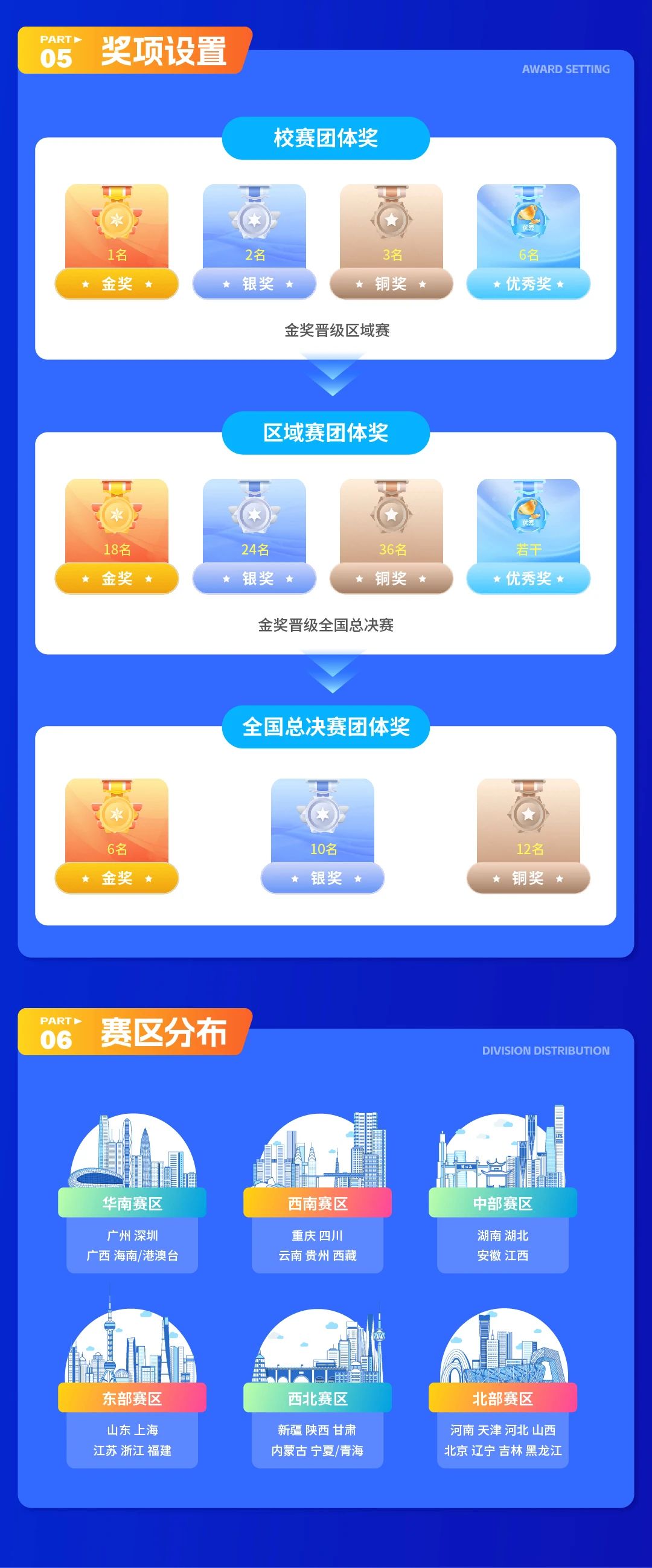 尊龙凯时-人生就是搏中国官方网站