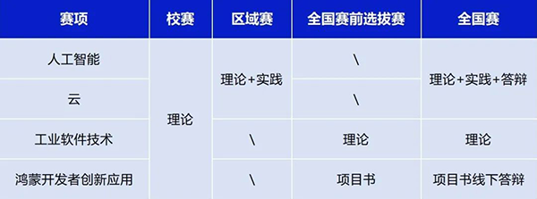 尊龙凯时-人生就是搏中国官方网站