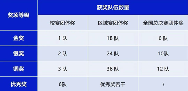 尊龙凯时-人生就是搏中国官方网站