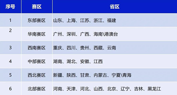 尊龙凯时-人生就是搏中国官方网站