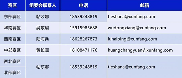 尊龙凯时-人生就是搏中国官方网站
