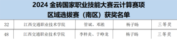尊龙凯时-人生就是搏中国官方网站