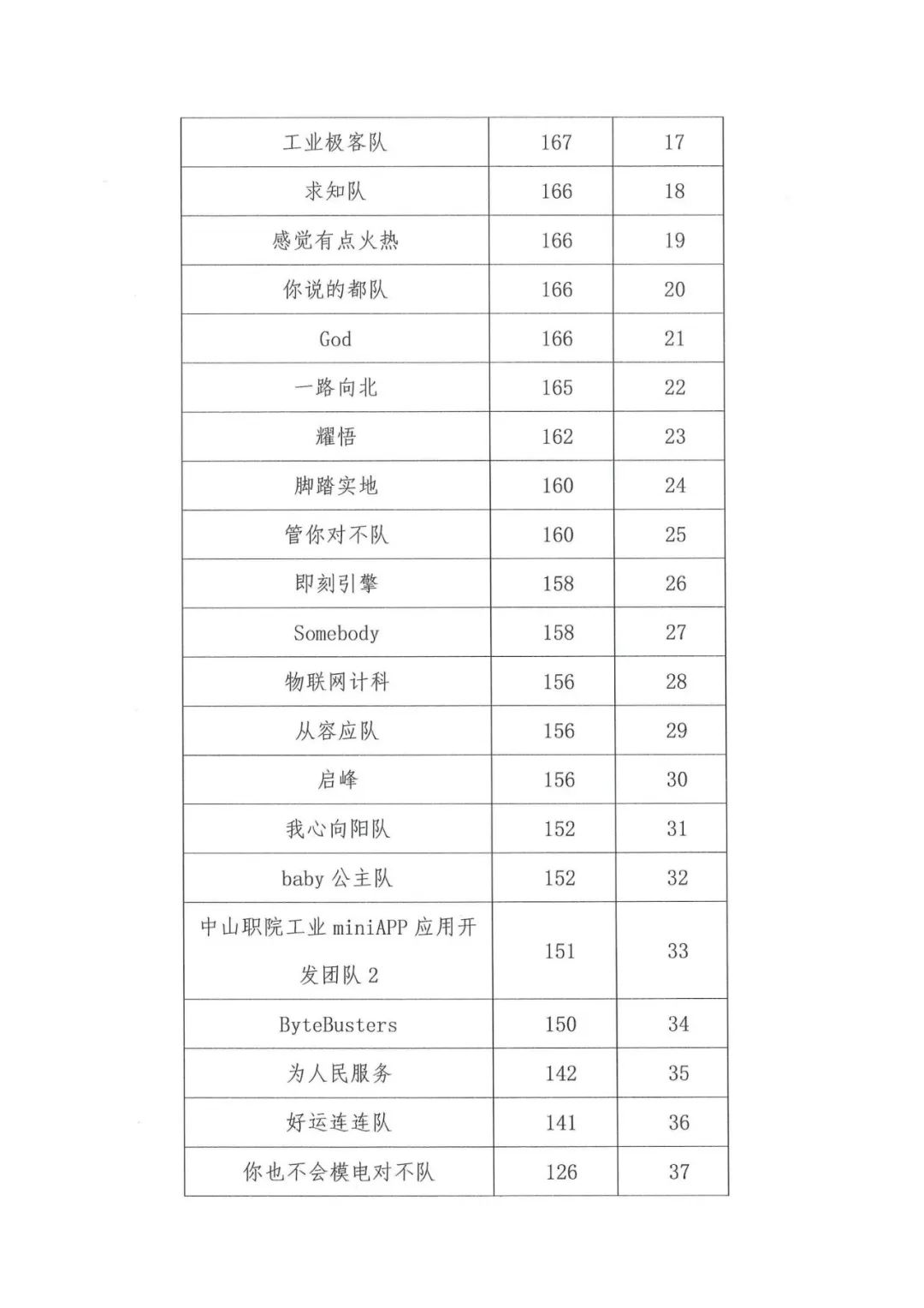 尊龙凯时-人生就是搏中国官方网站