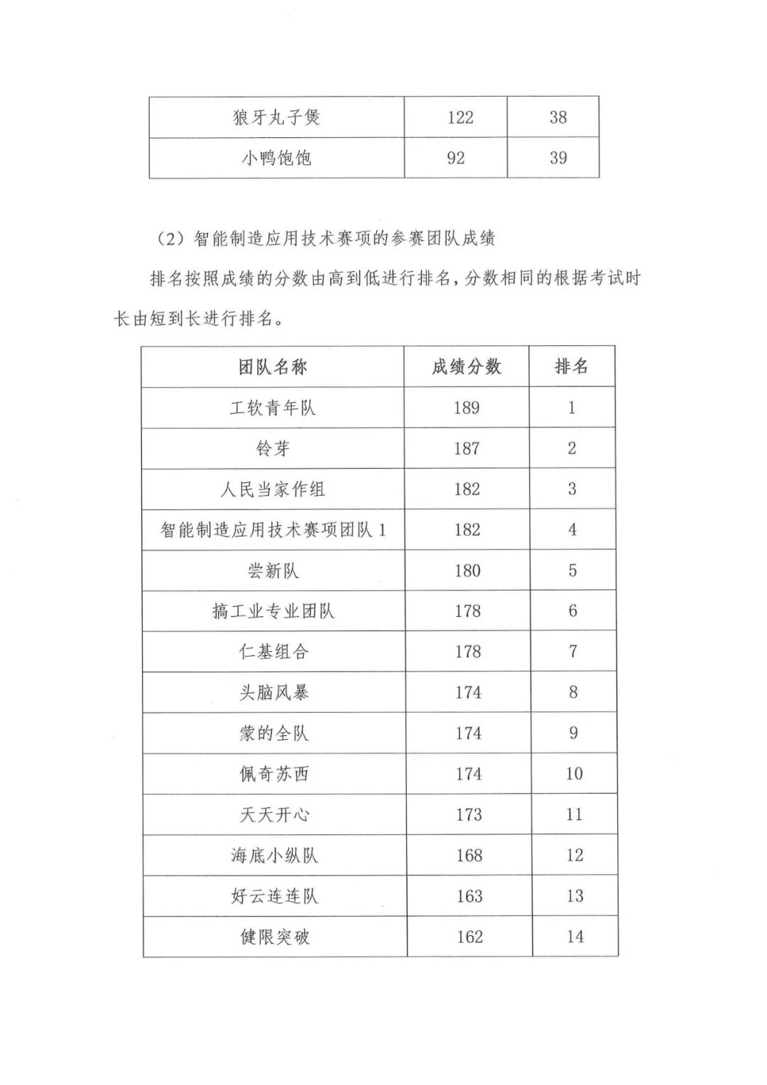 尊龙凯时-人生就是搏中国官方网站