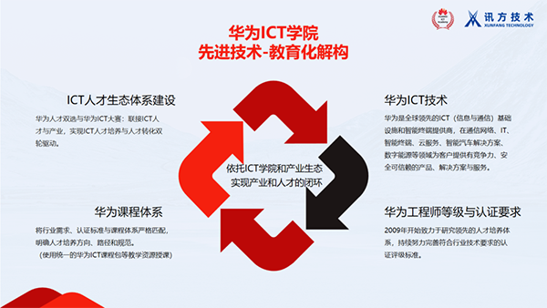 尊龙凯时-人生就是搏中国官方网站