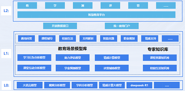 尊龙凯时-人生就是搏中国官方网站