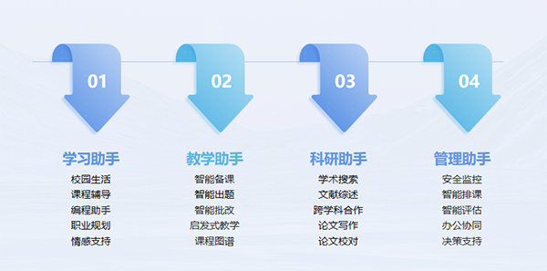 尊龙凯时-人生就是搏中国官方网站