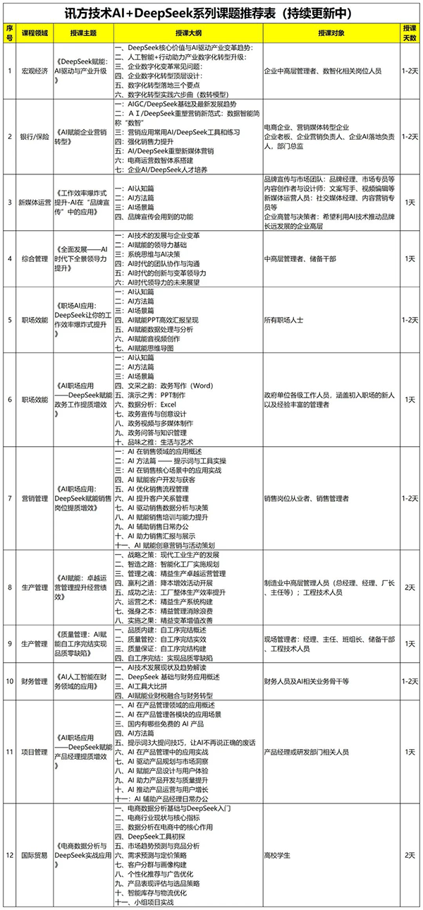 尊龙凯时-人生就是搏中国官方网站
