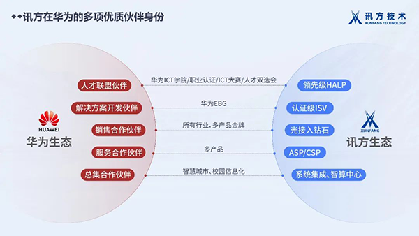 20250325104744_36973 尊龙凯时-人生就是搏中国官方网站