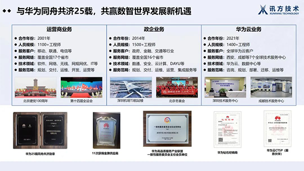 20250325104805_44789 尊龙凯时-人生就是搏中国官方网站