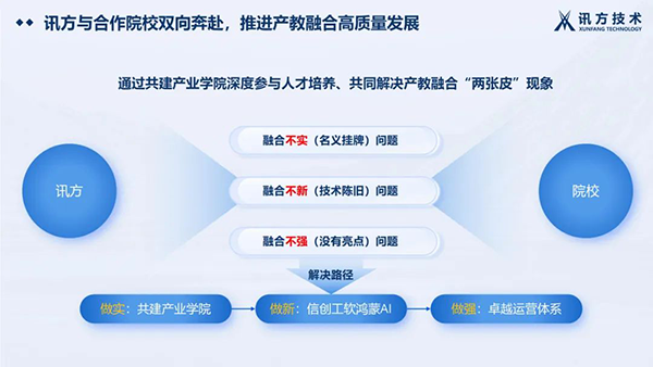 20250325104852_70406 尊龙凯时-人生就是搏中国官方网站