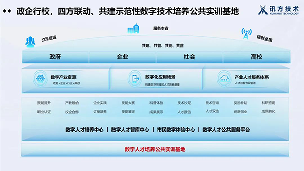 20250325104934_53234 尊龙凯时-人生就是搏中国官方网站