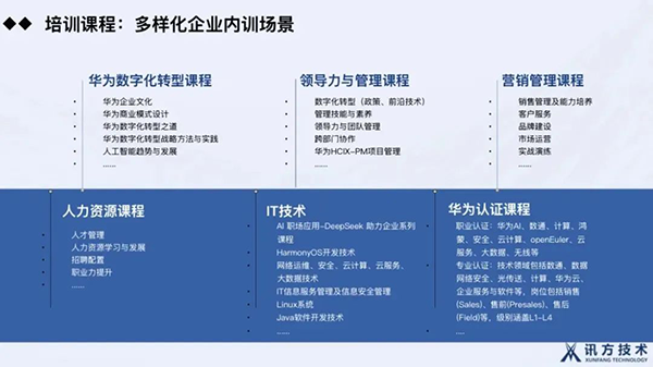 20250325104955_69174 尊龙凯时-人生就是搏中国官方网站