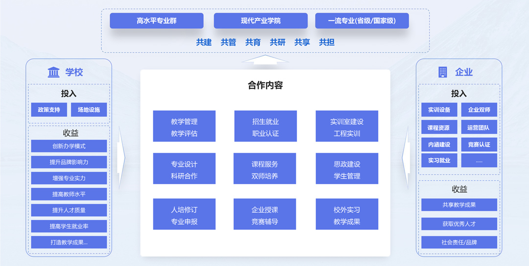 尊龙凯时-人生就是搏中国官方网站