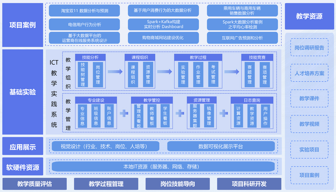 尊龙凯时-人生就是搏中国官方网站