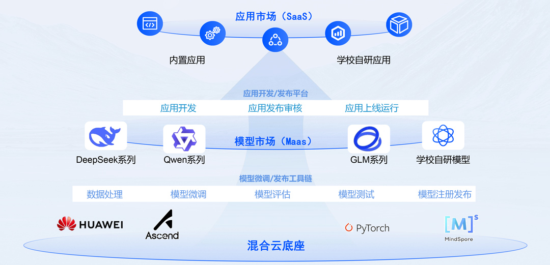 20250508152336_72588 尊龙凯时-人生就是搏中国官方网站