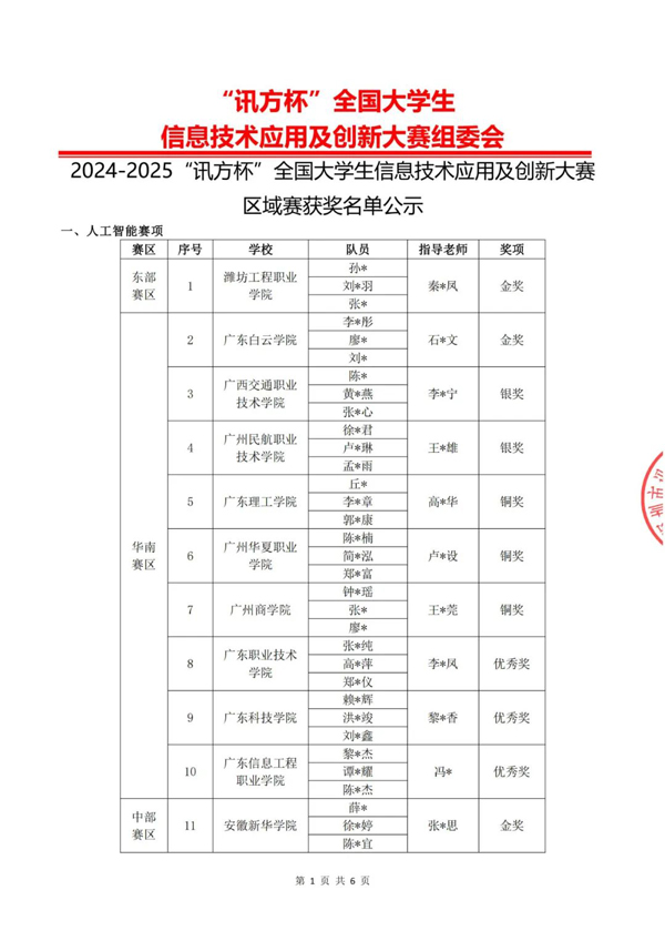 尊龙凯时-人生就是搏中国官方网站