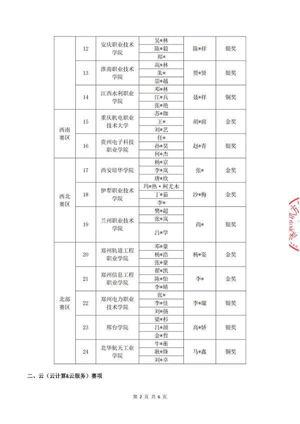 尊龙凯时-人生就是搏中国官方网站