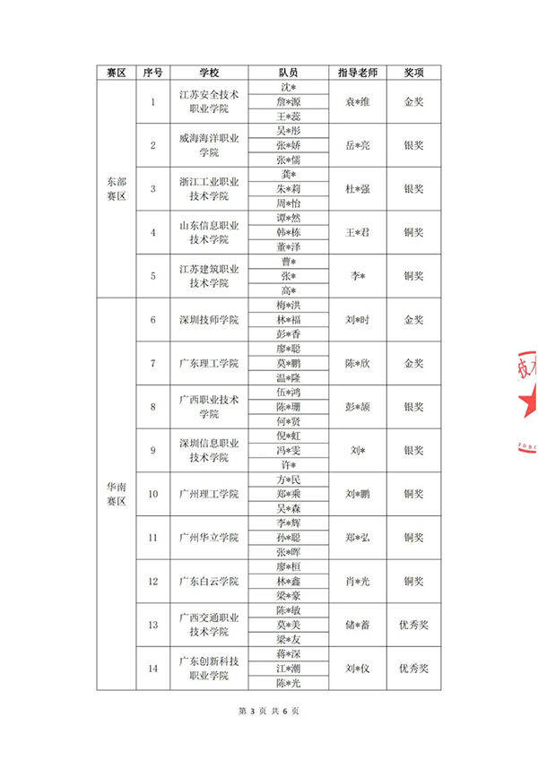 尊龙凯时-人生就是搏中国官方网站