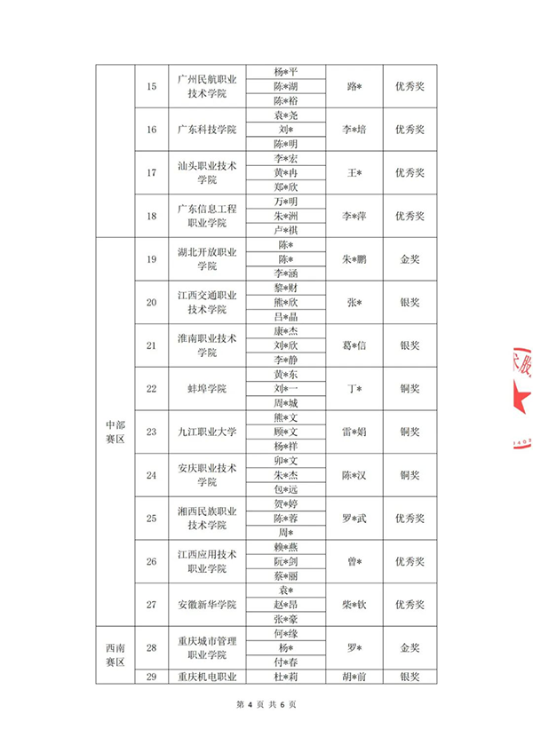 尊龙凯时-人生就是搏中国官方网站