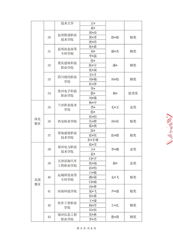 尊龙凯时-人生就是搏中国官方网站