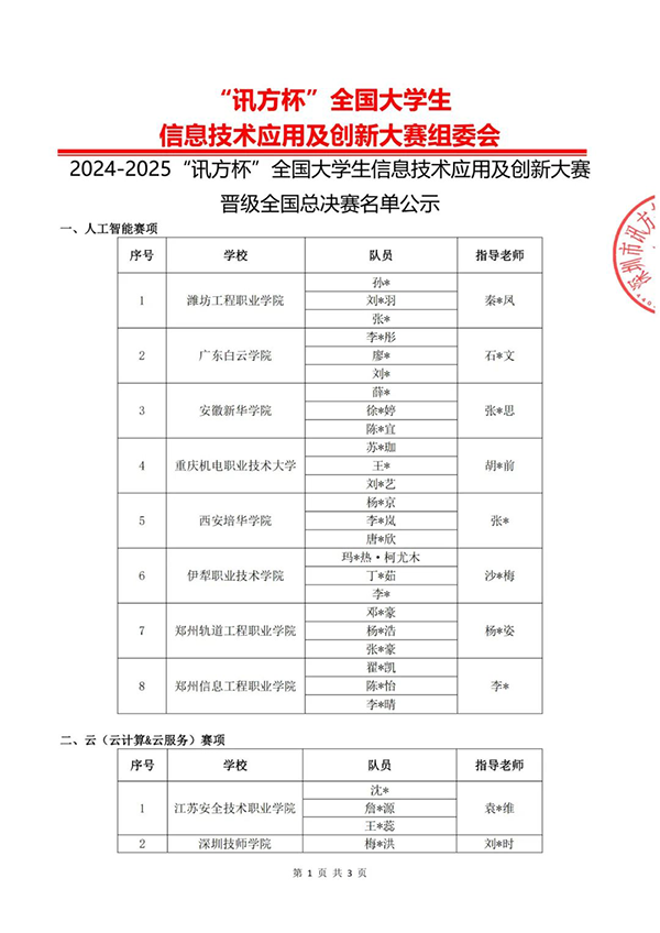 尊龙凯时-人生就是搏中国官方网站