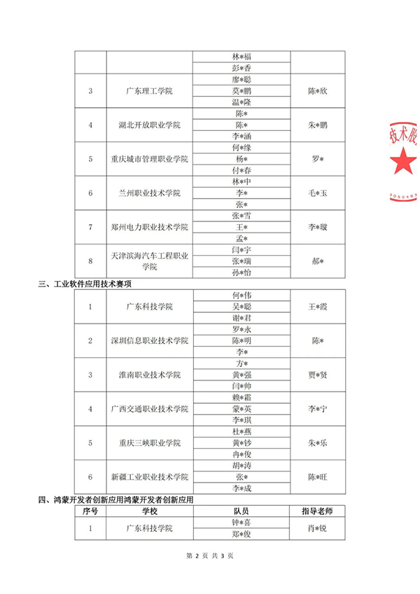 尊龙凯时-人生就是搏中国官方网站