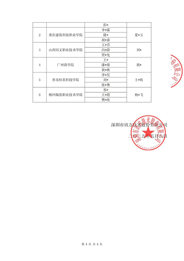 尊龙凯时-人生就是搏中国官方网站